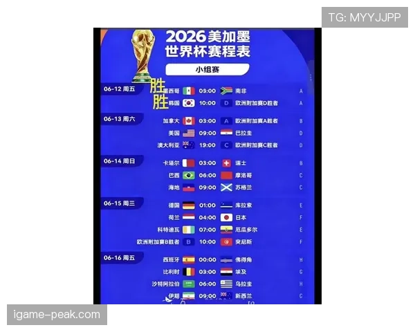 2026世界杯球队如何提前锁定晋级资格 2026世界杯球队如何提前锁定晋级资格